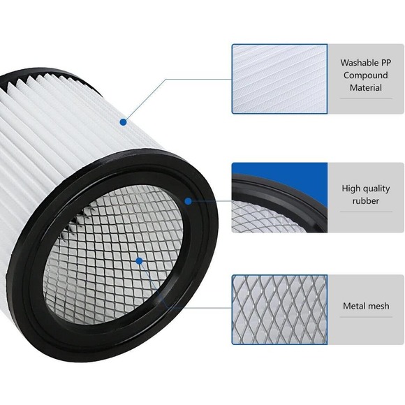 HEPA Vacuum Cleaner Replacement Filters (Pack of 2+4) - Picture 4 of 12